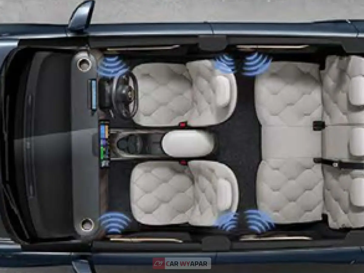 MG Windsor Top Feature